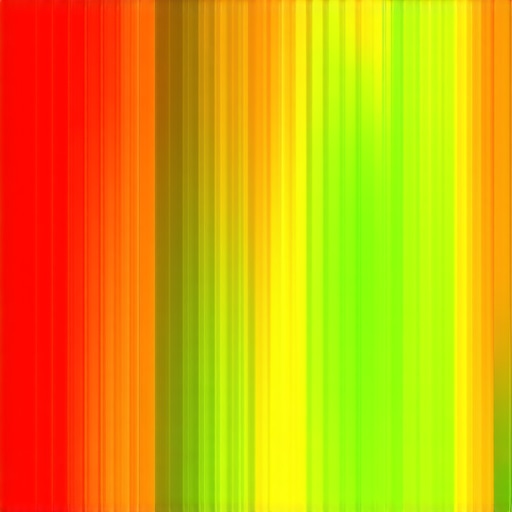 Heat map showing proximity gap in local search rankings